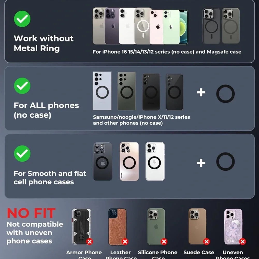 Magnetic Phone Holder for Car